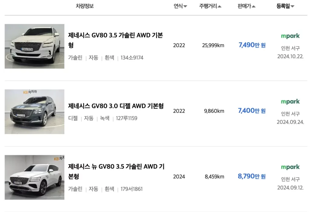 제네시스-gv80-중고차-가격