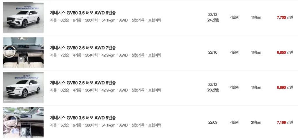 제네시스-gv80-중고차-가격