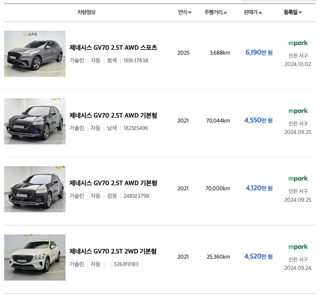 제네시스-gv70-중고-가격-다나와중고차